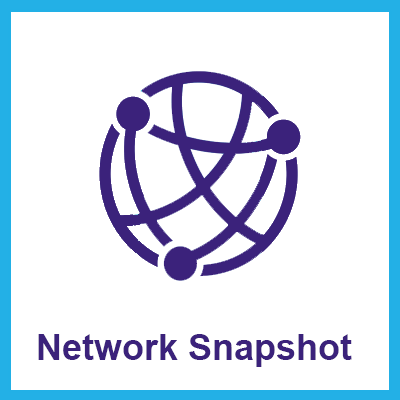 ANTF Network Snapshot